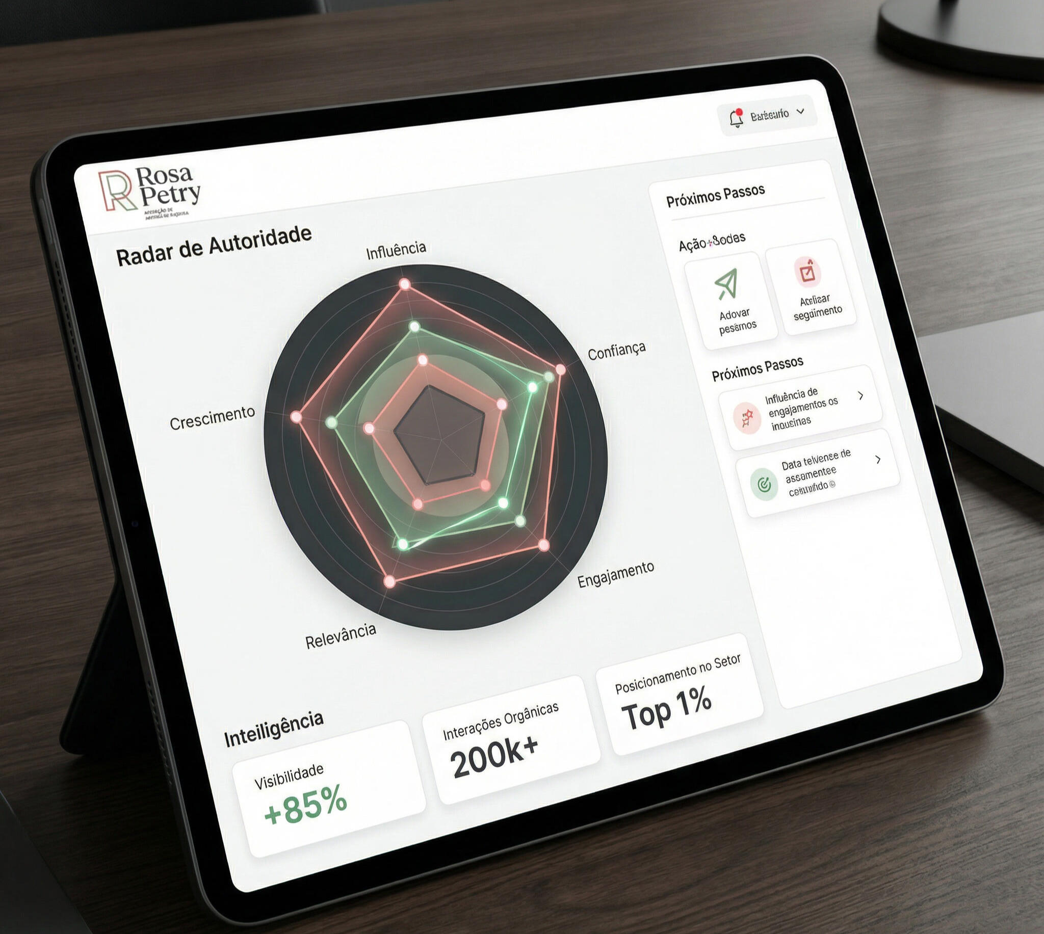 Radar de autoridade orgânica Rosa Petry